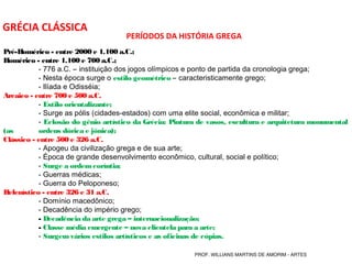 GRÉCIA CLÁSSICA
PERÍODOS DA HISTÓRIA GREGA
Pré-Homérico - entre 2000 e 1.100 a.C.;
Homérico - entre 1.100 e 700 a.C.;
- 776 a.C. – instituição dos jogos olímpicos e ponto de partida da cronologia grega;
- Nesta época surge o estilo geométrico – caracteristicamente grego;
- Ilíada e Odisséia;
Arcaico - entre 700 e 500 a.C.
- Estilo orientalizante;
- Surge as pólis (cidades-estados) com uma elite social, econômica e militar;
- Eclosão do gênio artístico da Grécia: Pintura de vasos, escultura e arquitetura monumental
(as ordens dórica e jônica);
Clássico - entre 500 e 326 a.C.
- Apogeu da civilização grega e de sua arte;
- Época de grande desenvolvimento econômico, cultural, social e político;
- Surge a ordemcoríntia;
- Guerras médicas;
- Guerra do Peloponeso;
Helenístico - entre 326 e 31 a.C.
- Domínio macedônico;
- Decadência do império grego;
- Decadência da arte grega – internacionalização;
- Classe média emergente – nova clientela para a arte;
- Surgemvários estilos artísticos e as oficinas de cópias.
PROF. WILLIANS MARTINS DE AMORIM - ARTES
 