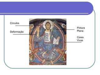 Círculos
Deformação
Cores
Vivas
Pintura
Plana
 