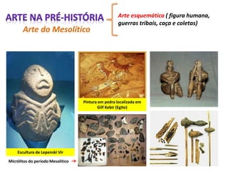Arte do Mesolítico
Arte esquemática ( figura humana,
guerras tribais, caça e coletas)
Escultura de Lepenski Vir
Pintura em pedra localizada em
Gilf Kebir (Egito)
Micrólitos do período Mesolítico
 