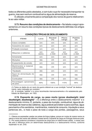 GEOMETRIA DO NAVIO 73
todos os diferentes paióis atestados, e com tudo o que for necessário transportar na
guerra, mas sem nenhum combustível ou água de alimentação de reserva.
É utilizado unicamente para a comparação dos navios de guerra relativamen-
te ao valor militar.
2.73. Resumo das condições de deslocamento – Na tabela a seguir apre-
sentamos um resumo das condições típicas de deslocamento definidas nos artigos
anteriores.
CONDIÇÕES TÍPICAS DE DESLOCAMENTO
2.74. Expoente de carga, ou peso morto (gross deadweight, total
deadweight, deadweight)1
– É a diferença entre o deslocamento máximo2
e o
deslocamento mínimo. É, portanto, o peso da munição, combustível, água de ali-
mentação de reserva das caldeiras, água potável para beber e para cozinhas, água
para banho e fins sanitários, mantimentos, material de consumo, tripulação e seus
pertences etc., e mais o peso de toda a carga dos porões, passageiros, seus
SNETI eveL
lamroN
)1(
anelP
agrac
oãrdaP
)2(
otelpmococsaC mis mis mis mis
ocsacodsoiróssecA mis mis mis mis
)açaruoc(oãçetorP mis mis mis mis
sariedlacesaniuqáM
mis
soizav
mis
levína
mis
levína
mis
levína
otnemamrA mis mis mis mis
seõçinuM oãn 3/2 mis mis
sévnocedotnemapiuqE mis mis mis mis
airetamesotnemitnaM l
etnelasserbos
oãn 3/2 mis mis
oãçalupirT oãn mis mis mis
edoãçatnemilaedaugÁ
avreser
oãn 3/2 mis oãn
levítsubmoC oãn 3/2 mis oãn
megatnecreP adamixorpa
oseped
%08 %001 %511 %58
(1) Todos os dados de um navio de guerra referem-se a sua condição "normal" de desloca-
mento, salvo indicação em contrário.
(2) A condição “padrão” é a única reconhecida internacionalmente e foi estabelecida pelo
tratado de Washington, em 1922.
1 – Citamos as expressões usadas nos países de língua inglesa, porque em muitos de nossos navios os
planos e livros dos navios são referidos a esses termos. Expoente de carga em Portugal chama-se porte.
2 – Por vezes podemos considerar o expoente de carga para um determinado calado, e nesse caso
ele será a diferença entre um determinado deslocamento e o deslocamento mínimo, conforme
explanado no art. 2-83.
 
