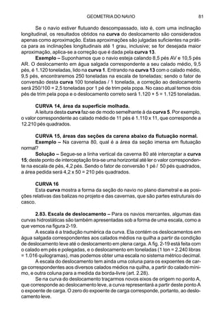GEOMETRIA DO NAVIO 81
Se o navio estiver flutuando descompassado, isto é, com uma inclinação
longitudinal, os resultados obtidos na curva do deslocamento são considerados
apenas como aproximação. Estas aproximações são julgadas suficientes na práti-
ca para as inclinações longitudinais até 1 grau, inclusive; se for desejada maior
aproximação, aplica-se a correção que é dada pela curva 13.
Exemplo – Suponhamos que o navio esteja calando 8,5 pés AV e 10,5 pés
AR. O deslocamento em água salgada correspondente a seu calado médio, 9,5
pés, é 1.120 toneladas, lido na curva 1. Entrando na curva 13 com o calado médio,
9,5 pés, encontraremos 250 toneladas na escala de toneladas; sendo o fator de
conversão desta curva 100 toneladas / 1 tonelada, a correção ao deslocamento
será 250/100 = 2,5 toneladas por 1 pé de trim pela popa. No caso atual temos dois
pés de trim pela popa e o deslocamento correto será 1.120 + 5 = 1.125 toneladas.
CURVA 14, área da superfície molhada.
A leitura desta curva faz-se de modo semelhante à da curva 5. Por exemplo,
o valor correspondente ao calado médio de 11 pés é 1.110 x 11, que corresponde a
12.210 pés quadrados.
CURVA 15, áreas das seções da carena abaixo da flutuação normal.
Exemplo – Na caverna 80, qual é a área da seção imersa em flutuação
normal?
Solução – Segue-se a linha vertical da caverna 80 até interceptar a curva
15; deste ponto de interceptação tira-se uma horizontal até ler o valor corresponden-
te na escala de pés, 4,2 pés. Sendo o fator de conversão 1 pé / 50 pés quadrados,
a área pedida será 4,2 x 50 = 210 pés quadrados.
CURVA 16
Esta curva mostra a forma da seção do navio no plano diametral e as posi-
ções relativas das balizas no projeto e das cavernas, que são partes estruturais do
casco.
2.83. Escala de deslocamento – Para os navios mercantes, algumas das
curvas hidrostáticas são também apresentadas sob a forma de uma escala, como a
que vemos na figura 2-19.
A escala é a tradução numérica da curva. Ela contém os deslocamentos em
água salgada correspondentes aos calados médios na quilha a partir da condição
de deslocamento leve até o deslocamento em plena carga. A fig. 2-19 está feita com
o calado em pés e polegadas, e o deslocamento em toneladas (1 ton = 2.240 libras
= 1.016 quilogramas), mas podemos obter uma escala no sistema métrico decimal.
A escala do deslocamento tem ainda uma coluna para os expoentes de car-
ga correspondentes aos diversos calados médios na quilha, a partir do calado míni-
mo, e outra coluna para a medida da borda-livre (art. 2.28).
Se na curva do deslocamento traçarmos novos eixos de origem no ponto A,
que corresponde ao deslocamento leve, a curva representará a partir deste ponto A
o expoente de carga. O zero do expoente de carga corresponde, portanto, ao deslo-
camento leve.
 