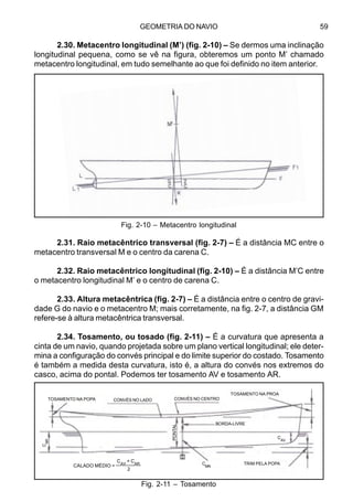 GEOMETRIA DO NAVIO 59
2.30. Metacentro longitudinal (M’) (fig. 2-10) – Se dermos uma inclinação
longitudinal pequena, como se vê na figura, obteremos um ponto M’ chamado
metacentro longitudinal, em tudo semelhante ao que foi definido no item anterior.
2.31. Raio metacêntrico transversal (fig. 2-7) – É a distância MC entre o
metacentro transversal M e o centro da carena C.
2.32. Raio metacêntrico longitudinal (fig. 2-10) – É a distância M’C entre
o metacentro longitudinal M’ e o centro de carena C.
2.33. Altura metacêntrica (fig. 2-7) – É a distância entre o centro de gravi-
dade G do navio e o metacentro M; mais corretamente, na fig. 2-7, a distância GM
refere-se à altura metacêntrica transversal.
2.34. Tosamento, ou tosado (fig. 2-11) – É a curvatura que apresenta a
cinta de um navio, quando projetada sobre um plano vertical longitudinal; ele deter-
mina a configuração do convés principal e do limite superior do costado. Tosamento
é também a medida desta curvatura, isto é, a altura do convés nos extremos do
casco, acima do pontal. Podemos ter tosamento AV e tosamento AR.
Fig. 2-11 – Tosamento
Fig. 2-10 – Metacentro longitudinal
CALADO MÉDIO =
CAV
+ CAR
2
CONVÉS NO LADOTOSAMENTO NA POPA
TOSAMENTO NA PROA
CONVÉS NO CENTRO
BORDA-LIVRE
C
MN
TRIM PELA POPA
C
AR
C
AV
PONTAL
 