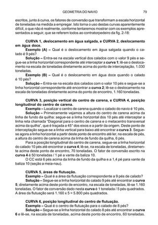 GEOMETRIA DO NAVIO 79
escritos, junto à curva, os fatores de conversão que transformam a escala horizontal
de toneladas na medida a empregar. Isto torna o uso destas curvas aparentemente
difícil, o que não é realmente, conforme tentaremos mostrar com os exemplos apre-
sentados a seguir, que se referem todos ao contratorpedeiro da fig. 2-18:
CURVA 1, deslocamento em água salgada, e CURVA 2, deslocamento
em água doce.
Exemplo (A) – Qual é o deslocamento em água salgada quando o ca-
lado é 9 pés?
Solução – Entra-se na escala vertical dos calados com o valor 9 pés e se-
gue-se a linha horizontal correspondente até interceptar a curva 1; lê-se o desloca-
mento na escala de toneladas diretamente acima do ponto de interceptação, 1.030
toneladas.
Exemplo (B) – Qual é o deslocamento em água doce quando o calado
é 10 pés?
Solução – Entra-se na escala dos calados com o valor 10 pés e segue-se a
linha horizontal correspondente até encontrar a curva 2; lê-se o deslocamento na
escala de toneladas diretamente acima do ponto de encontro, 1.160 toneladas.
CURVA 3, posição vertical do centro de carena, e CURVA 4, posição
longitudinal do centro de carena.
Exemplo – Localizar o centro de carena quando o calado do navio é 10 pés.
Solução – Primeiramente vejamos a altura do centro de carena acima da
linha de fundo da quilha: segue-se a linha horizontal dos 10 pés até interceptar a
linha reta chamada “Diagonal para o centro de carena e o metacentro transversal
acima da quilha”, que é traçada a 45° dos eixos e a partir da origem. Deste ponto de
interceptação segue-se a linha vertical para baixo até encontrar a curva 3. Segue-
se agora a linha horizontal a partir deste ponto de encontro até ler, na escala de pés,
a altura do centro de carena acima da linha de fundo da quilha, 6 pés.
Para a posição longitudinal do centro de carena, segue-se a linha horizontal
do calado 10 pés até encontrar a curva 4; lê-se, na escala de toneladas, diretamen-
te acima deste ponto de encontro, 70 toneladas. O fator de conversão escrito na
curva 4 é 50 toneladas / 1 pé a vante da baliza 10.
O CC está 6 pés acima da linha de fundo da quilha e a 1,4 pé para vante da
baliza 10 (seção a meia-nau).
CURVA 5, áreas de flutuação.
Exemplo – Qual é a área da flutuação correspondente a 9 pés de calado?
Solução – Segue-se a linha horizontal do calado 9 pés até encontrar a curva
5; diretamente acima deste ponto de encontro, na escala de toneladas, lê-se 1.160
toneladas. O fator de conversão dado nesta curva é 1 tonelada / 5 pés quadrados.
A área da flutuação será 1.160 x 5 = 5.800 pés quadrados.
CURVA 6, posição longitudinal do centro de flutuação.
Exemplo – Qual é o centro de flutuação para o calado de 8 pés?
Solução – Segue-se a linha horizontal do calado 8 pés até encontrar a curva
6 e lê-se, na escala de toneladas, acima deste ponto de encontro, 60 toneladas.
 