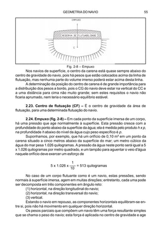 GEOMETRIA DO NAVIO 55
Nos navios de superfície, o centro da carena está quase sempre abaixo do
centro de gravidade do navio, pois há pesos que estão colocados acima da linha de
flutuação, mas nenhuma parte do volume imerso poderá estar acima desta linha.
A determinação da posição do centro de carena é de grande importância para
a distribuição dos pesos a bordo, pois o CG do navio deve estar na vertical do CC e
a uma distância para cima não muito grande; sem estes requisitos o navio não
ficaria aprumado, nem teria o necessário equilíbrio estável.
2.23. Centro de flutuação (CF) – É o centro de gravidade da área de
flutuação, para uma determinada flutuação do navio.
2.24. Empuxo (fig. 2-8) – Em cada ponto da superfície imersa de um corpo,
há uma pressão que age normalmente à superfície. Esta pressão cresce com a
profundidade do ponto abaixo da superfície da água; ela é medida pelo produto h x p,
na profundidade h abaixo do nível da água cujo peso específico é p.
Suponhamos, por exemplo, que há um orifício de 0,10 m² em um ponto da
carena situado a cinco metros abaixo da superfície do mar; um metro cúbico da
água do mar pesa 1.026 quilogramas. A pressão da água neste ponto será igual a 5
x 1.026 quilogramas por metro quadrado, e um tampão para aguentar o veio d'água
naquele orifício deve exercer um esforço de
No caso de um corpo flutuante como é um navio, estas pressões, sendo
normais à superfície imersa, agem em muitas direções; entretanto, cada uma pode
ser decomposta em três componentes em ângulo reto:
(1) horizontal, na direção longitudinal do navio;
(2) horizontal, na direção transversal do navio;
(3) vertical.
Estando o navio em repouso, as componentes horizontais equilibram-se en-
tre si, pois não há movimento em qualquer direção horizontal.
Os pesos parciais que compõem um navio têm uma força resultante simples
que se chama o peso do navio; esta força é aplicada no centro de gravidade e age
Fig. 2-8 – Empuxo
1
5 x 1.026 x ––– = 513 quilogramas
10
 