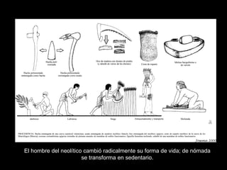 El hombre del neolítico cambió radicalmente su forma de vida; de nómada
se transforma en sedentario.
 