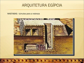 ARQUITETURA EGÍPCIA
MASTABAS: túmulos para a nobreza
 