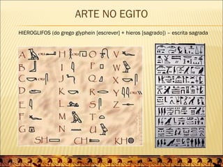ARTE NO EGITO
HIEROGLIFOS (do grego glyphein [escrever] + hieros [sagrado]) – escrita sagrada
 
