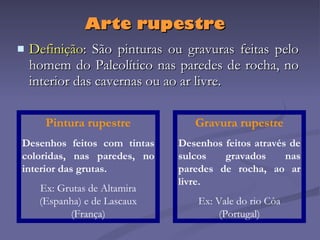 Definição : São pinturas ou gravuras feitas pelo homem do Paleolítico nas paredes de rocha, no interior das cavernas ou ao ar livre. Arte rupestre Pintura rupestre Desenhos feitos com tintas coloridas, nas paredes, no interior das grutas. Ex: Grutas de Altamira (Espanha) e de Lascaux (França) Gravura rupestre Desenhos feitos através de sulcos gravados nas paredes de rocha, ao ar livre. Ex: Vale do rio Côa (Portugal) 
