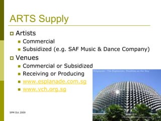ARTS Supply
   Artists
         Commercial
         Subsidized (e.g. SAF Music & Dance Company)
   Venues
         Commercial or Subsidized
         Receiving or Producing
         www.esplanade.com.sg
         www.vch.org.sg



SPM Oct 2009
 