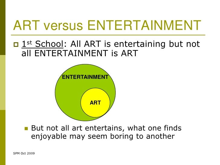 Art Entertainment Slides