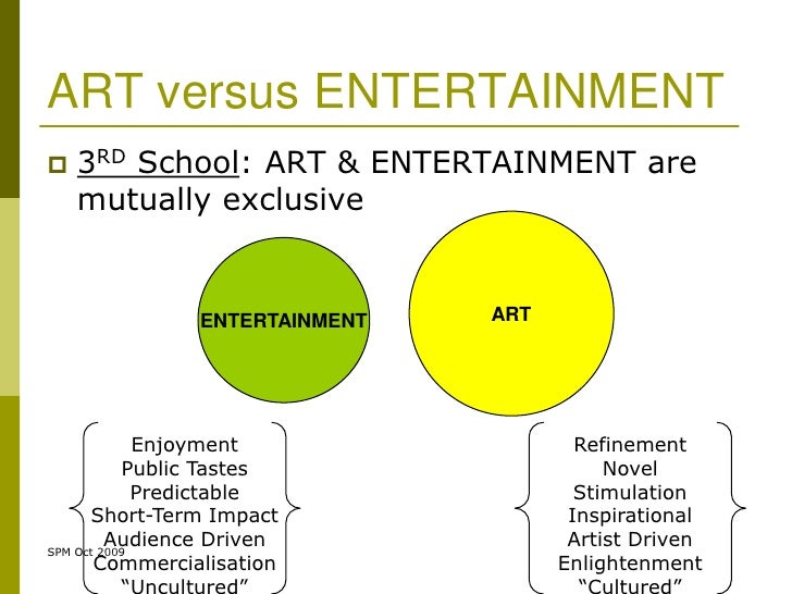Art Entertainment Slides