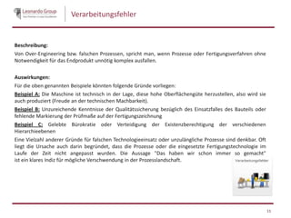 Verarbeitungsfehler
Beschreibung:
Von Over-Engineering bzw. falschen Prozessen, spricht man, wenn Prozesse oder Fertigungsverfahren ohne
Notwendigkeit für das Endprodukt unnötig komplex ausfallen.
Auswirkungen:
Für die oben genannten Beispiele könnten folgende Gründe vorliegen:
Beispiel A: Die Maschine ist technisch in der Lage, diese hohe Oberflächengüte herzustellen, also wird sie
auch produziert (Freude an der technischen Machbarkeit).
Beispiel B: Unzureichende Kenntnisse der Qualitätssicherung bezüglich des Einsatzfalles des Bauteils oder
fehlende Markierung der Prüfmaße auf der Fertigungszeichnung
Beispiel C: Gelebte Bürokratie oder Verteidigung der Existenzberechtigung der verschiedenen
Hierarchieebenen
Eine Vielzahl anderer Gründe für falschen Technologieeinsatz oder unzulängliche Prozesse sind denkbar. Oft
liegt die Ursache auch darin begründet, dass die Prozesse oder die eingesetzte Fertigungstechnologie im
Laufe der Zeit nicht angepasst wurden. Die Aussage "Das haben wir schon immer so gemacht"
ist ein klares Indiz für mögliche Verschwendung in der Prozesslandschaft.
11
 