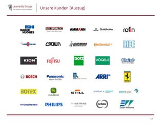 Unsere Kunden (Auszug)
17
 