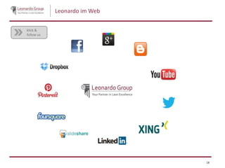 Leonardo im Web
18
klick &
follow us
 
