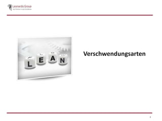 Verschwendungsarten
2
 