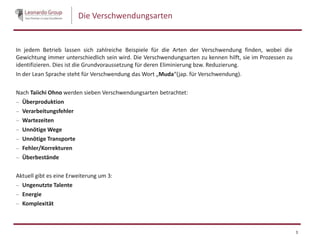 Die Verschwendungsarten
In jedem Betrieb lassen sich zahlreiche Beispiele für die Arten der Verschwendung finden, wobei die
Gewichtung immer unterschiedlich sein wird. Die Verschwendungsarten zu kennen hilft, sie im Prozessen zu
identifizieren. Dies ist die Grundvoraussetzung für deren Eliminierung bzw. Reduzierung.
In der Lean Sprache steht für Verschwendung das Wort „Muda“(jap. für Verschwendung).
Nach Taiichi Ohno werden sieben Verschwendungsarten betrachtet:
Überproduktion
Verarbeitungsfehler
Wartezeiten
Unnötige Wege
Unnötige Transporte
Fehler/Korrekturen
Überbestände
Aktuell gibt es eine Erweiterung um 3:
Ungenutzte Talente
Energie
Komplexität
3
 