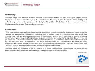 Unnötige Wege
Beschreibung:
Unnötige Wege sind weitere Aspekte, die die Produktivität senken. Zu den unnötigen Wegen zählen
Bewegungen in kleinen Maßstäben, wie das Erreichen von Werkzeugen oder das Greifen nach unnötig weit
entfernt angeordneten Komponenten. Ein Beispiel für größere Maßstäbe ist der Gang zur zentralen
Werkzeugausgabe, um ein Ersatzwerkzeug zu holen.
Auswirkungen:
Oft ist eine ungünstige oder fehlende Arbeitsplatzergonomie Grund für unnötige Bewegung, die nicht nur die
Effizienz des Mitarbeiters einschränkt, sondern auch in vielen Fällen zu Arbeitsunfällen oder schlechter
Qualität führt. Um die Arbeitsplatzergonomie zu verbessern, müssen die Arbeitsabläufe genau analysiert
werden. Diese Analyse ist die Basis für optimale Bedingungen im Arbeitsablauf. Durch die richtige Anordnung
der Komponenten und Betriebsmittel auf dem Montagetisch, der vollständigen Verfügbarkeit aller
benötigten Materialien und Werkzeuge und den richtigen Rahmenbedingungen, wie etwa Beleuchtung und
Tischhöhe können meist schon erhebliche Verbesserungen erzielt werden.
Unnötige Wege im größeren Maßstab äußern sich durch regelmäßiges Umherlaufen des Mitarbeiters
innerhalb des Arbeitsbereiches, da Werkzeuge und Materialien nicht verfügbar sind.
8
 