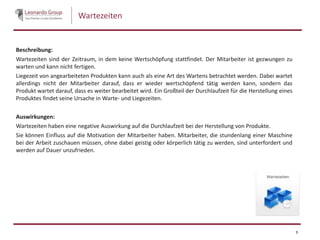 Wartezeiten
Beschreibung:
Wartezeiten sind der Zeitraum, in dem keine Wertschöpfung stattfindet. Der Mitarbeiter ist gezwungen zu
warten und kann nicht fertigen.
Liegezeit von angearbeiteten Produkten kann auch als eine Art des Wartens betrachtet werden. Dabei wartet
allerdings nicht der Mitarbeiter darauf, dass er wieder wertschöpfend tätig werden kann, sondern das
Produkt wartet darauf, dass es weiter bearbeitet wird. Ein Großteil der Durchlaufzeit für die Herstellung eines
Produktes findet seine Ursache in Warte- und Liegezeiten.
Auswirkungen:
Wartezeiten haben eine negative Auswirkung auf die Durchlaufzeit bei der Herstellung von Produkte.
Sie können Einfluss auf die Motivation der Mitarbeiter haben. Mitarbeiter, die stundenlang einer Maschine
bei der Arbeit zuschauen müssen, ohne dabei geistig oder körperlich tätig zu werden, sind unterfordert und
werden auf Dauer unzufrieden.
9
 