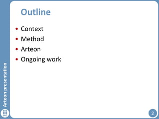 Arteon presentation

Outline
•
•
•
•

Context
Method
Arteon
Ongoing work

2

 