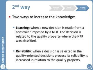 nd
2

way

Evaluate
quality

Select
decisions

Increase
knowledge

Arteon presentation

• Two ways to increase the knowledge:
 Learning: when a new decision is made from a
constraint imposed by a NFR. The decision is
related to the quality property where the NFR
was classified.
 Reliability: when a decision is selected in the
quality-oriented decisions process its reliability is
increased in relation to the quality property.
23

 