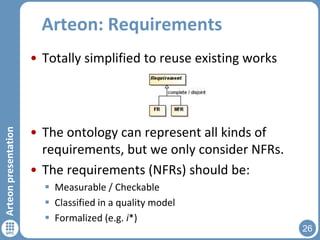 Arteon: Requirements

Arteon presentation

• Totally simplified to reuse existing works

• The ontology can represent all kinds of
requirements, but we only consider NFRs.
• The requirements (NFRs) should be:
 Measurable / Checkable
 Classified in a quality model
 Formalized (e.g. i*)
26

 