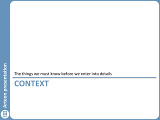 Arteon presentation

The things we must know before we enter into details

CONTEXT

3

 