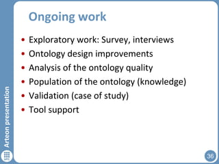Arteon presentation

Ongoing work
•
•
•
•
•
•

Exploratory work: Survey, interviews
Ontology design improvements
Analysis of the ontology quality
Population of the ontology (knowledge)
Validation (case of study)
Tool support

36

 
