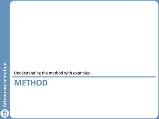 Arteon presentation

Understanding the method with examples

METHOD

8

 