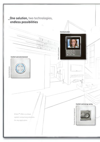 _One solution, two technologies,
ARTEOR 	lorem ipsum dolor sit amet 	
	 endless possibilities adisciplinit
           consectetur


                                                                               Communication




                                                          Door entry systems
                     Comfort and entertainment
Sound distribution




                                                                                                                        Comfort and energy saving
                                                                                               Temperature management




                          Arteor™ offers a unique 	
                          system comprising solutions 	
                          for any application.
 