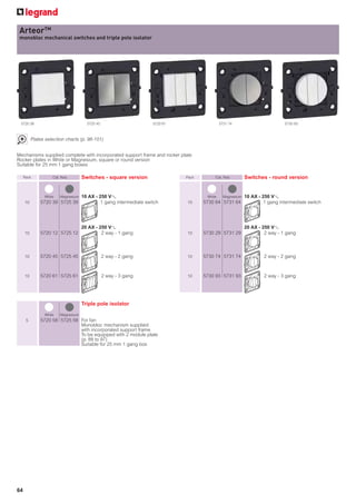 ArteorTM
 monobloc mechanical switches and triple pole isolator




 5720 39                              5725 45                       5720 61                    5731 74                         5730 93



          Plates selection charts (p. 98-101)


Mechanisms supplied complete with incorporated support frame and rocker plate
Rocker plates in White or Magnesium, square or round version
Suitable for 25 mm 1 gang boxes

     Pack           Cat. Nos.       Switches - square version                 Pack        Cat. Nos.          Switches - round version


                White   Magnesium   10 AX - 250 V±                                    White      Magnesium   10 AX - 250 V±
     10       5720 39 5725 39                1 gang intermediate switch       10     5730 64 5731 64                  1 gang intermediate switch




                                    20 AX - 250 V±                                                           20 AX - 250 V±
     10       5720 12 5725 12                2 way - 1 gang                   10     5730 29 5731 29                  2 way - 1 gang



     10       5720 45 5725 45                   2 way - 2 gang                10     5730 74 5731 74                  2 way - 2 gang

                                                                                              attente
                                                                                                info
     10       5720 61 5725 61                   2 way - 3 gang                10     5730 93 5731 93                  2 way - 3 gang




                                    Triple pole isolator
                White   Magnesium
      5       5720 58 5725 58 For fan
                              Monobloc mechanism supplied
                              with incorporated support frame
                              To be equipped with 2 module plate
                              (p. 88 to 97)
                              Suitable for 25 mm 1 gang box




64
 