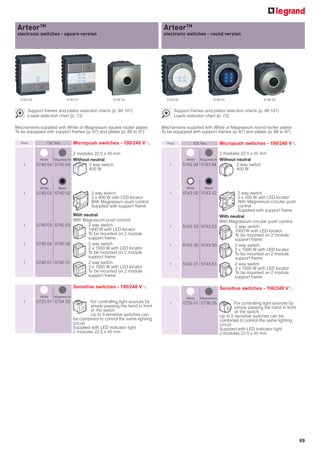 ArteorTM                                                                       ArteorTM
 electronic switches - square version                                           electronic switches - round version




  5740 03                        5740 01                5734 55                  5743 00                        5743 51                   5736 55


        Support frames and plates selection charts (p. 98-101)                         Support frames and plates selection charts (p. 98-101)
        Loads selection chart (p. 73)                                                  Loads selection chart (p. 73)

Mechanisms supplied with White or Magnesium square rocker plates               Mechanisms supplied with White or Magnesium round rocker plates
To be equipped with support frames (p. 87) and plates (p. 88 to 97)            To be equipped with support frames (p. 87) and plates (p. 88 to 97)

  Pack            Cat. Nos.         Micropush switches - 100/240 VA              Pack            Cat. Nos.         Micropush switches - 100/240 VA

                            2 modules 22.5 x 45 mm                                                         2 modules 22.5 x 45 mm
              White         Without neutral
                      Magnesium                                                              White         Without neutral
                                                                                                     Magnesium
    1       5740 04 5740 54        2 way switch                                    1       5743 04 5743 54         2 way switch
                                   400 W                                                                           400 W



              White      Black                                                               White      Black
    1       5740 02 5740 52                  2 way switch                          1       5743 02 5743 52         2 way switch
                                             2 x 400 W with LED locator                                            2 x 400 W with LED locator
                                             With Magnesium push control                                           With Magnesium circular push
                                             Supplied with support frame                                           control
                                                                                                                   Supplied with support frame
                            With neutral                                                                   With neutral
                            With Magnesium push control                                                    With Magnesium circular push control
    1       5740 03 5740 53        2 way switch                                    1       5743 03 5743 53        2 way switch
                                   1000 W with LED locator                                                        1000 W with LED locator
                                   To be mounted on 2 module                                                      To be mounted on 2 module
                                   support frame                                                                  support frame
    1       5740 00 5740 50        2 way switch                                    1       5743 00 5743 50        2 way switch
                                   2 x 1000 W with LED locator                                                    2 x 1000 W with LED locator
                                   To be mounted on 2 module                                                      To be mounted on 2 module
                                   support frame                                                                  support frame
    1       5740 01 5740 51        2 way switch                                    1       5743 01 5743 51        2 way switch
                                   3 x 1000 W with LED locator                                                    3 x 1000 W with LED locator
                                   To be mounted on 2 module                                                      To be mounted on 2 module
                                   support frame                                                                  support frame

                                    Sensitive switches - 100/240 VA                                                Sensitive switches - 100/240 VA
              White   Magnesium                                                              White   Magnesium
    1       5720 51 5734 55                 For controlling light sources by       1       5725 51 5736 55                 For controlling light sources by
                                            simply passing the hand in front                                               simply passing the hand in front
                                            of the switch                                                                  of the switch
                                            Up to 5 sensitive switches can                                         Up to 5 sensitive switches can be
                                    be combined to control the same lighting                                       combined to control the same lighting
                                    circuit                                                                        circuit
                                    Supplied with LED indicator light                                              Supplied with LED indicator light
                                    2 modules 22.5 x 45 mm                                                         2 modules 22.5 x 45 mm




                                                                                                                                                              69
 
