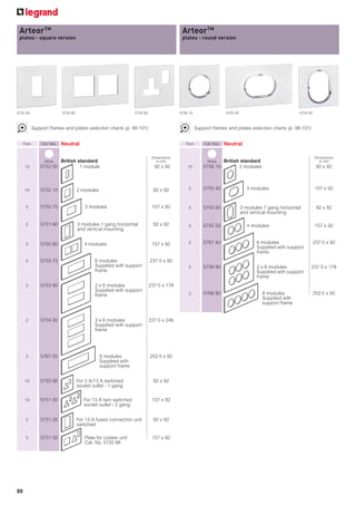 ArteorTM
 pour exemple : xxxxxxx                                                                    ArteorTM
 xxxxxxxx
 plates - square version                                                                   plates - round version




5752 00                     5750 80                               5750 90                 5756 10                   5755 40                             5755 60



            Support frames and plates selection charts (p. 98-101)                                  Support frames and plates selection charts (p. 98-101)


     Pack       Cat. Nos.   Neutral                                                          Pack       Cat. Nos.   Neutral

                                                                             Dimensions                                                                           Dimensions
                  White British standard                                       in mm                      White British standard                                    in mm
     10         5752 00          1 module                                     92 x 92         10        5756 10        2 modules                                   92 x 92



     10         5752 10               2 modules                               92 x 92         5         5755 40                 3 modules                         157 x 92


      5         5750 70                  3 modules                           157 x 92         5         5755 60               3 modules 1 gang horizontal          92 x 92
                                                                                                                              and vertical mounting

      5         5751 60               3 modules 1 gang horizontal             92 x 92         5         5755 50                  4 modules                        157 x 92
                                      and vertical mounting


      5         5750 80                  4 modules                           157 x 92         2         5767 40                      6 modules                    237.5 x 92
                                                                                                                                     Supplied with support
                                                                                                                                     frame
      5         5753 70                       6 modules                     237.5 x 92
                                              Supplied with support                           2         5756 90                      2 x 6 modules            237.5 x 178
                                              frame                                                                                  Supplied with support
                                                                                                                                     frame
      2         5753 90                       2 x 6 modules                 237.5 x 178
                                              Supplied with support
                                              frame                                           2         5766 80                        8 modules                  252.5 x 92
                                                                                                                                       Supplied with
                                                                                                                                       support frame


      2         5754 00                       3 x 6 modules                 237.5 x 246
                                              Supplied with support
                                              frame




      2         5767 00                           8 modules                 252.5 x 92
                                                  Supplied with
                                                  support frame


     10         5750 90               For 5 A/13 A switched                   92 x 92
                                      socket outlet - 1 gang

     10         5751 00                  For 13 A twin switched              157 x 92
                                         socket outlet - 2 gang


      5         5751 20               For 13 A fused connection unit          92 x 92
                                      switched

      5         5751 50                  Plate for cooker unit               157 x 92
                                         Cat. No. 5720 88




88
 