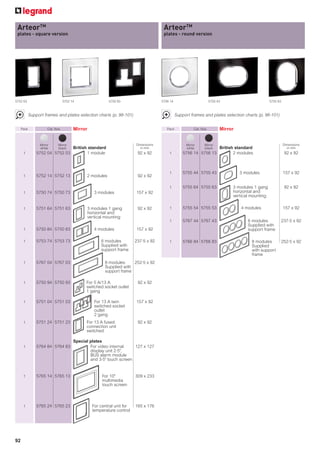 ArteorTM                                                                                ArteorTM
 plates - square version                                                                 plates - round version




5752 03                            5752 14                  5750 93                     5756 14                          5755 43                        5755 63



            Support frames and plates selection charts (p. 98-101)                                Support frames and plates selection charts (p. 98-101)


     Pack              Cat. Nos.         Mirror                                            Pack              Cat. Nos.         Mirror


                  Mirror      Mirror                                       Dimensions                   Mirror      Mirror                                        Dimensions
                  white         British standard
                              black                                          in mm                      white         British standard
                                                                                                                    black                                           in mm
      1         5752 04 5752 03        1 module                             92 x 92         1         5756 14 5756 13        2 modules                             92 x 92



                                                                                            1         5755 44 5755 43                   3 modules                 157 x 92
      1         5752 14 5752 13                2 modules                    92 x 92

                                                                                            1         5755 64 5755 63               3 modules 1 gang               92 x 92
      1         5750 74 5750 73                      3 modules             157 x 92                                                 horizontal and
                                                                                                                                    vertical mounting

      1         5751 64 5751 63                   3 modules 1 gang          92 x 92         1         5755 54 5755 53                   4 modules                 157 x 92
                                                  horizontal and
                                                  vertical mounting
                                                                                            1         5767 44 5767 43                      6 modules              237.5 x 92
                                                                                                                                           Supplied with
      1         5750 84 5750 83                      4 modules             157 x 92                                                        support frame

      1         5753 74 5753 73                         6 modules          237.5 x 92       1         5766 84 5766 83                        8 modules            252.5 x 92
                                                        Supplied with                                                                        Supplied
                                                        support frame                                                                        with support
                                                                                                                                             frame
      1         5767 04 5767 03                           8 modules     252.5 x 92
                                                          Supplied with
                                                          support frame

      1         5750 94 5750 93                For 5 A/13 A                 92 x 92
                                               switched socket outlet
                                               1 gang

      1         5751 04 5751 03                      For 13 A twin         157 x 92
                                                     switched socket
                                                     outlet
                                                     2 gang
      1         5751 24 5751 23                For 13 A fused               92 x 92
                                               connection unit
                                               switched

                                         Special plates
      1         5764 84 5764 83                  For video internal    127 x 127
                                                 display unit 2.5,
                                                 BUS alarm module
                                                 and 3.5 touch screen


      1         5765 14 5765 13                          For 10           309 x 233
                                                         multimedia
                                                         touch screen



      1         5765 24 5765 23                     For central unit for   165 x 176
                                                    temperature control




92
 