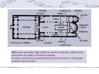 Atrio: patio porticado, lugar donde se reunían las gentes. Cubierto Atrio
techumbre de madera, De planta cuadrada.
El nartex y el atrio son la parte publica de la construcción, a ella puede
acceder todo el mundo.
 