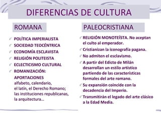 DIFERENCIAS DE CULTURA
ROMANA
POLÍTICA IMPERIALISTA
SOCIEDAD TEOCÉNTRICA
ECONOMÍA ESCLAVISTA
RELIGIÓN POLITEISTA
ECLECTICISMO CULTURAL
ROMANIZACIÓN:
APORTACIONES
alfabeto, calendario,
el latín, el Derecho Romano;
las instituciones republicanas,
la arquitectura…
PALEOCRISTIANA
RELIGIÓN MONOTEÍSTA. No aceptan
el culto al emperador.
Cristianizan la iconografía pagana.
No admiten el esclavismo.
A partir del Edicto de Milán
desarrollan un estilo artístico
partiendo de las características
formales del arte romano.
Su expansión coincide con la
decadencia del Imperio.
Transmitirán el legado del arte clásico
a la Edad Media.
 