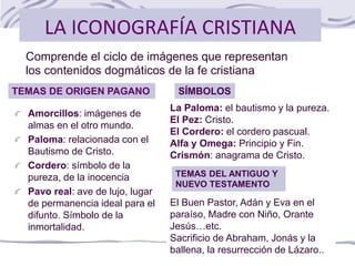 LA ICONOGRAFÍA CRISTIANA
Amorcillos: imágenes de
almas en el otro mundo.
Paloma: relacionada con el
Bautismo de Cristo.
Cordero: símbolo de la
pureza, de la inocencia
Pavo real: ave de lujo, lugar
de permanencia ideal para el
difunto. Símbolo de la
inmortalidad.
TEMAS DE ORIGEN PAGANO
Comprende el ciclo de imágenes que representan
los contenidos dogmáticos de la fe cristiana
La Paloma: el bautismo y la pureza.
El Pez: Cristo.
El Cordero: el cordero pascual.
Alfa y Omega: Principio y Fin.
Crismón: anagrama de Cristo.
El Buen Pastor, Adán y Eva en el
paraíso, Madre con Niño, Orante
Jesús…etc.
Sacrificio de Abraham, Jonás y la
ballena, la resurrección de Lázaro..
SÍMBOLOS
TEMAS DEL ANTIGUO Y
NUEVO TESTAMENTO
 