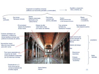 Santa Sabina. Interior Inspiración en basílicas romanas (edificios con funciones judiciales y comerciales) Planta rectangular o cruciforme Atrio porticado Nartex Galería columnada destinada a los catecúmenos Tres naves  (central más ancha y elevada) Testero  Ábside semicircular y  con  bóveda de horno Dos torres flanquean entrada Tres naves separadas por  arquerías de medio punto peraltados sostenidas por 24 columnas corintias  Aprovechan mayor altura de nave central para abrir vanos Cubierta adintelada con casetones ( a diferencia de las basílicas romanas que preferían la bóveda de cañón) presbiterio Banco semicircular corrido adosado al muro para clero (Bema) Cátedra del obispo Altar  Salas laterales Diaconicum (sacristía) Prótasis (preparación eucaristía) Tres ventanas (símbolo de  Santisima Trinidad) El iconostasio separa el presbiterio de las naves  Debajo de altar solía haber cripta con restos de mártires Construida en s. V es la única que se conserva bastante fiel al estilo original Equilibrio, proporción, ritmo, simetría, etc. Eje longitudinal crea espacio-camino 