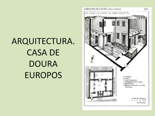ARQUITECTURA.
   CASA DE
   DOURA
  EUROPOS
 