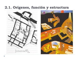 2.1. Orígenes, función y estructura
 