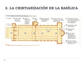 3. LA CRISTIANIZACIÓN DE LA BASÍLICA
 