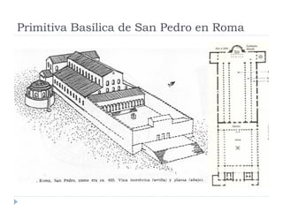 Primitiva Basílica de San Pedro en Roma
 