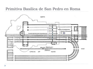 Primitiva Basílica de San Pedro en Roma
 