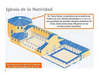 Iglesia de la Natividad
 