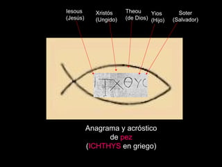Claseshistoria Iesous (Jesús) Xristós (Ungido) Theou (de Dios) Yios (Hijo) Soter (Salvador) Anagrama y acróstico de  pez ( ICHTHYS  en griego) 