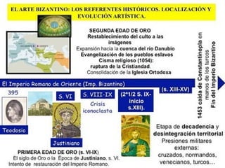 Arte paleocristiano