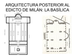 ARQUITECTURA POSTERIOR AL
EDICTO DE MILÁN: LA BASÍLICA

 