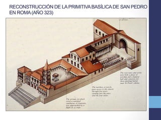RECONSTRUCCIÓN DE LAPRIMITIVABASÍLICADE SAN PEDRO
EN ROMA(AÑO 323)
 