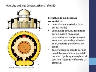 Mausoleo	
  de	
  Santa	
  Constanza	
  (Roma)	
  año	
  350	
  
Estructurado	
  en	
  3	
  círculos	
  
concéntricos:	
  
•  una	
  columnata	
  exterior	
  (hoy	
  
desaparecida)	
  
•  un	
  segundo	
  círculo,	
  delimitado	
  
por	
  un	
  macizo	
  muro	
  cuyo	
  
paramento	
  se	
  ve	
  aligerado	
  por	
  
los	
  numerosos	
  nichos	
  abiertos	
  
en	
  él,	
  cubierto	
  por	
  bóveda	
  de	
  
cañón	
  
•  Tercer	
  circulo	
  separado	
  por	
  por	
  
una	
  doble	
  columnata;	
  presidido	
  
por	
  una	
  cúpula,	
  que	
  acogía	
  en	
  el	
  
centro	
  el	
  lujoso	
  sarcófago	
  de	
  la	
  
princesa.	
  	
  
 