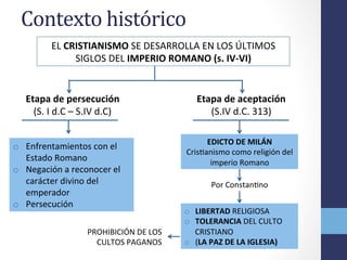 Contexto	
  histórico	
  
EL	
  CRISTIANISMO	
  SE	
  DESARROLLA	
  EN	
  LOS	
  ÚLTIMOS	
  	
  
SIGLOS	
  DEL	
  IMPERIO	
  ROMANO	
  (s.	
  IV-­‐VI)	
  
Etapa	
  de	
  persecución	
  	
  
(S.	
  I	
  d.C	
  –	
  S.IV	
  d.C)	
  
Etapa	
  de	
  aceptación	
  	
  
(S.IV	
  d.C.	
  313)	
  
o  LIBERTAD	
  RELIGIOSA	
  
o  TOLERANCIA	
  DEL	
  CULTO	
  
CRISTIANO	
  
o  (LA	
  PAZ	
  DE	
  LA	
  IGLESIA)	
  
o  Enfrentamientos	
  con	
  el	
  
Estado	
  Romano	
  
o  Negación	
  a	
  reconocer	
  el	
  
carácter	
  divino	
  del	
  
emperador	
  
o  Persecución	
  
EDICTO	
  DE	
  MILÁN	
  
CrisOanismo	
  como	
  religión	
  del	
  
imperio	
  Romano	
  
Por	
  ConstanOno	
  
PROHIBICIÓN	
  DE	
  LOS	
  
CULTOS	
  PAGANOS	
  
 