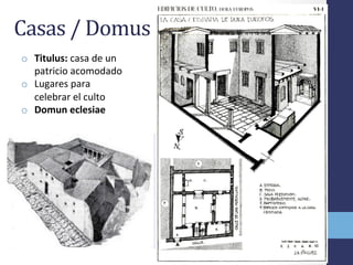 Casas	
  /	
  Domus	
  
o  Titulus:	
  casa	
  de	
  un	
  
patricio	
  acomodado	
  
o  Lugares	
  para	
  
celebrar	
  el	
  culto	
  
o  Domun	
  eclesiae	
  
 